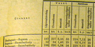 menetsebesseg1958